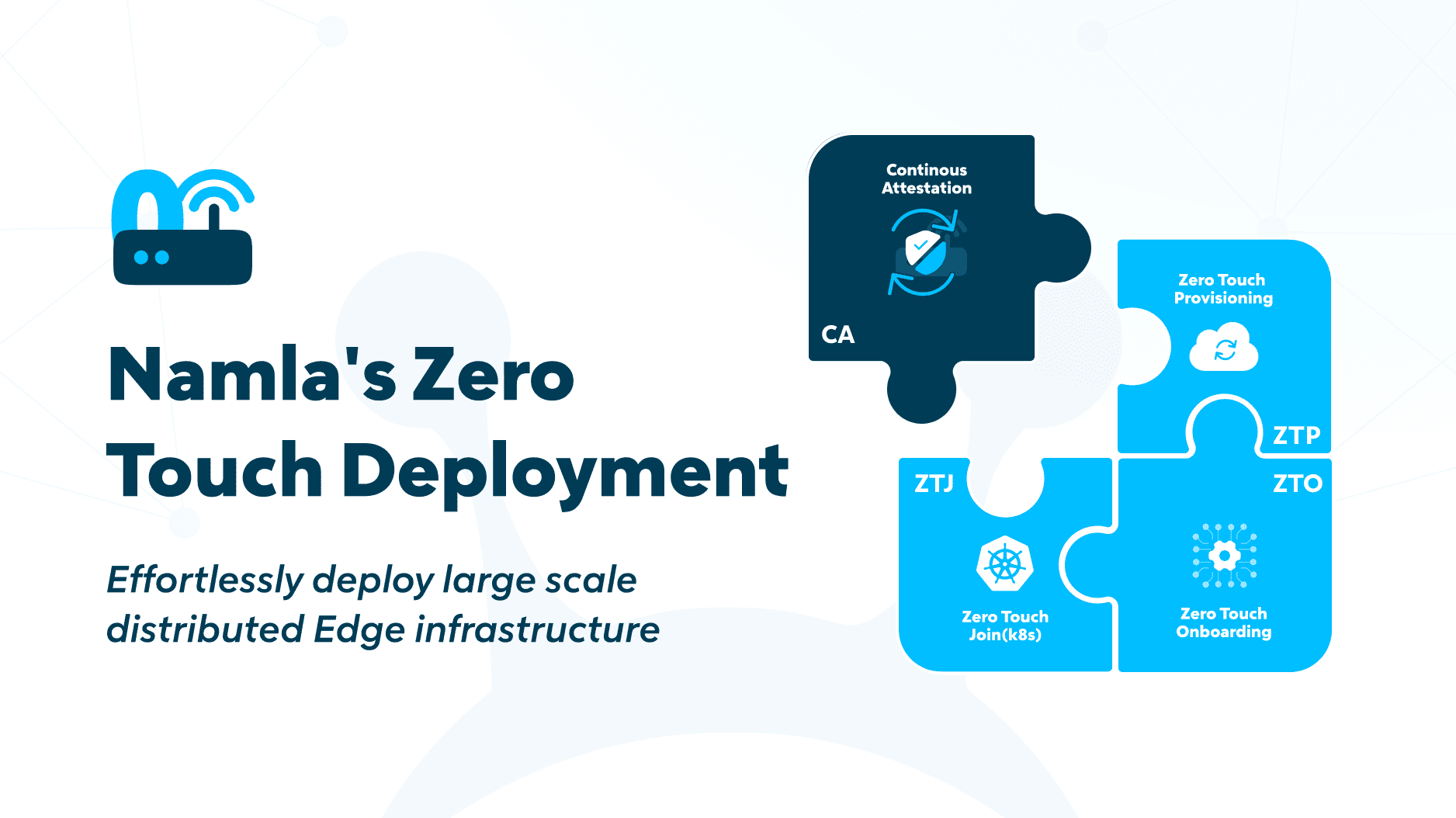 Effortlessly deploy large scale distributed Edge infrastructure with Namla’s Zero Touch Deployment