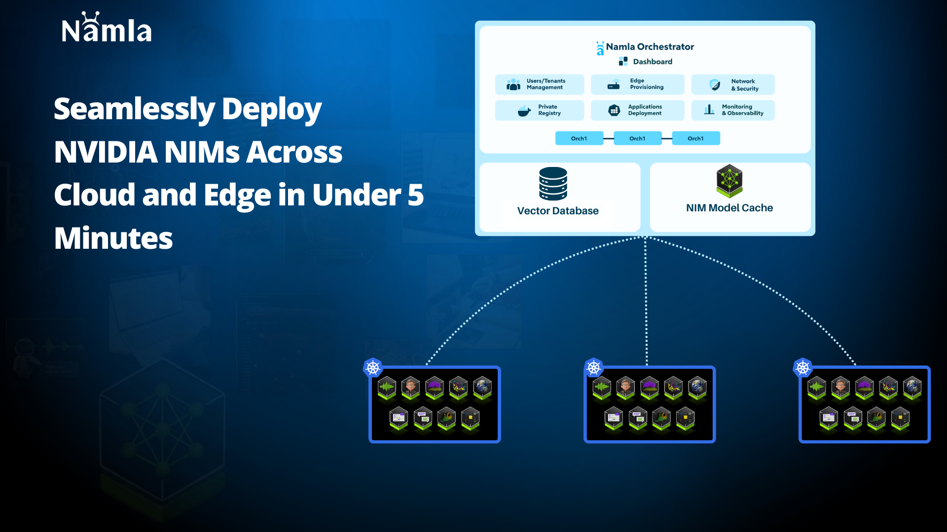 Seamlessly Deploy Nvidia NIMs using Namla