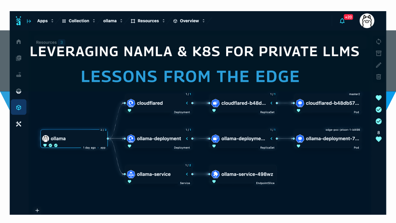 Leveraging Kubernetes for Private LLMs: Lessons from the Edge