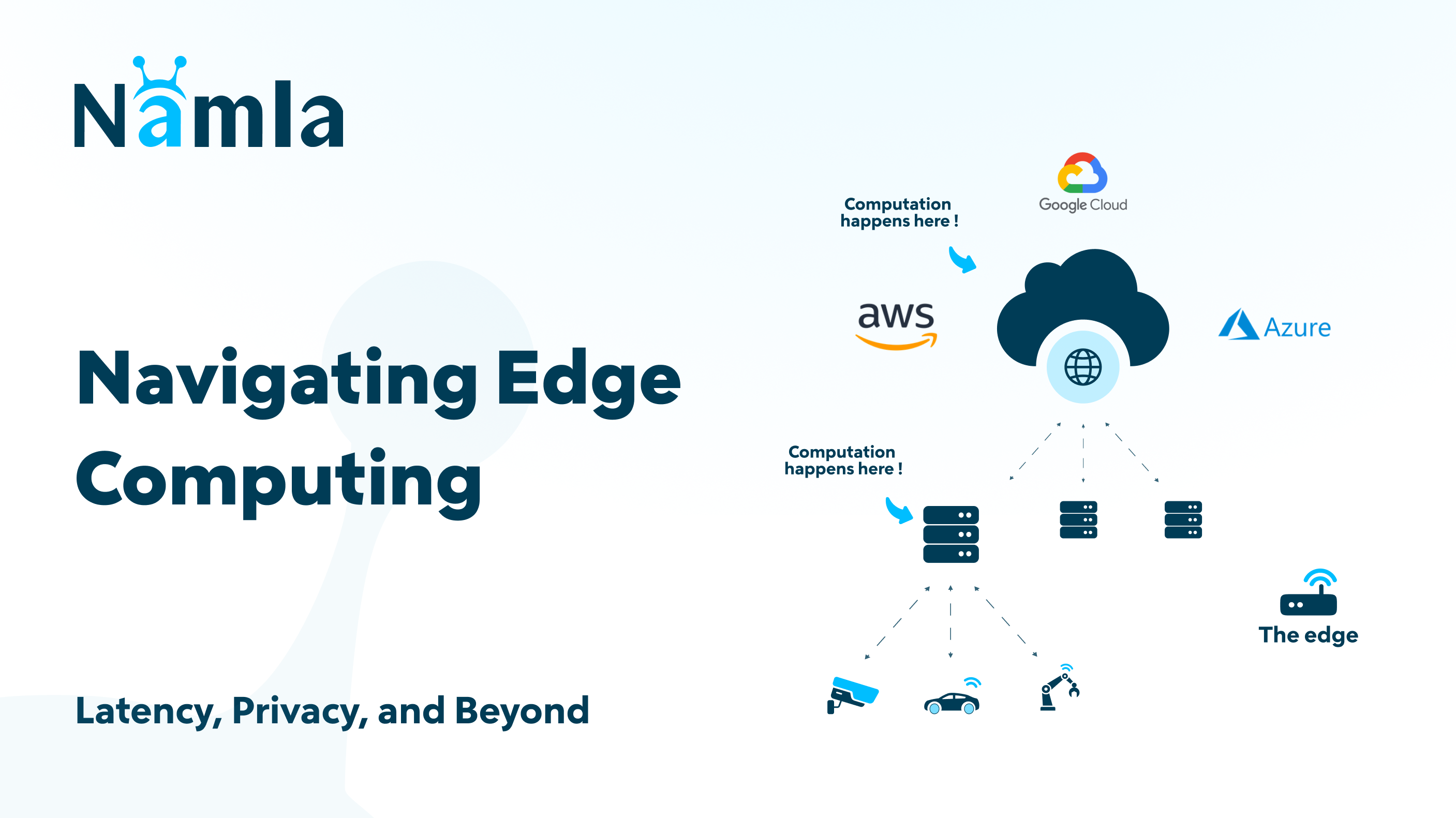 Navigating Edge Computing: Latency, Privacy, and Beyond
