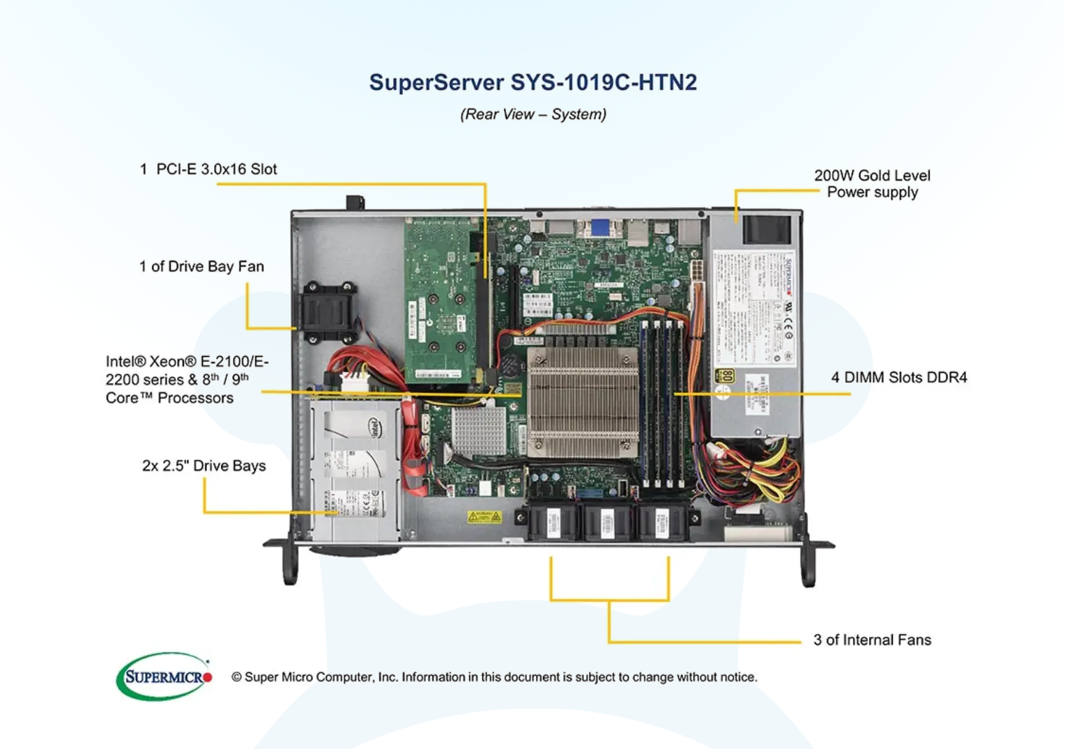 SuperServer 1019C-HTN2